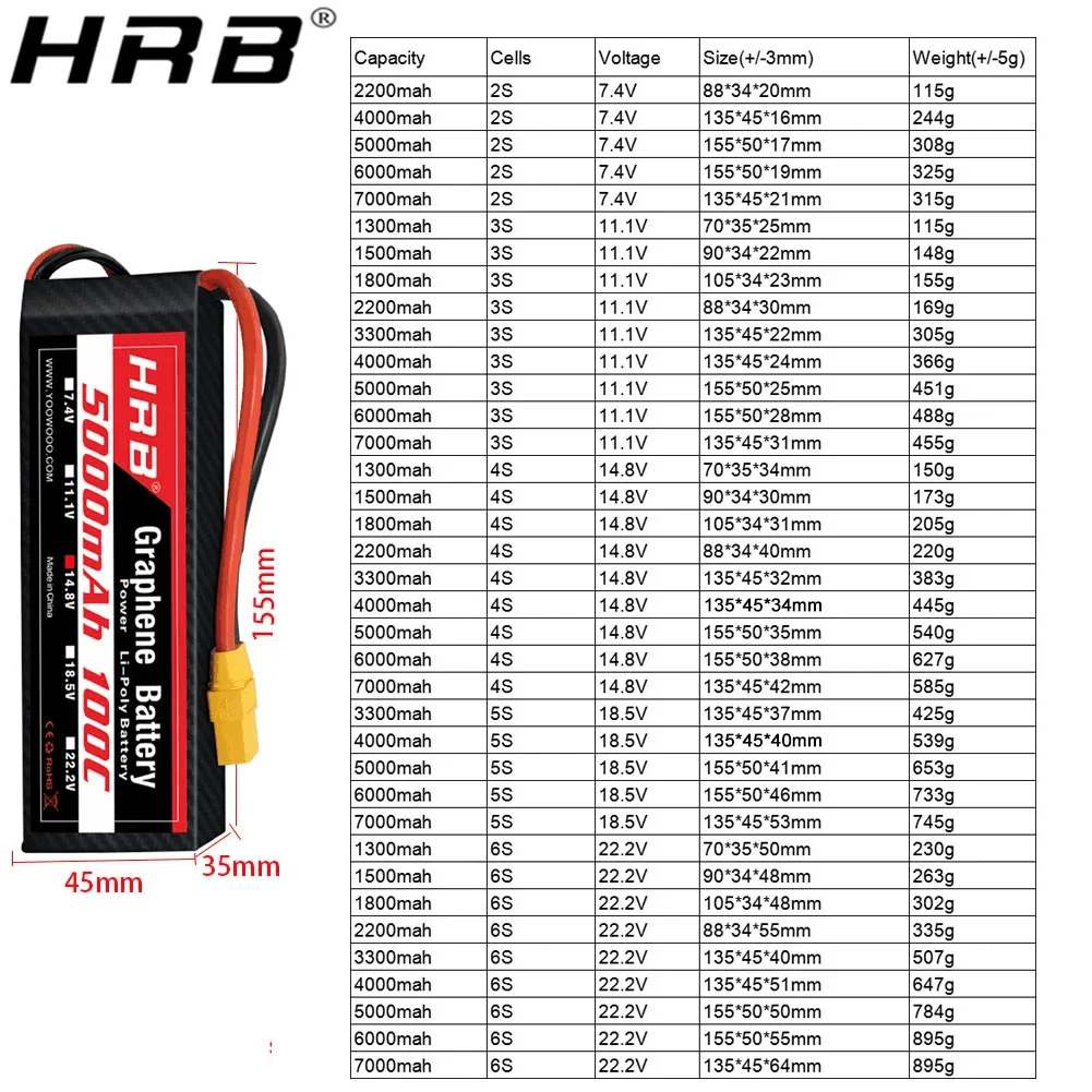 그래핀 배터리 2S 3S 4S 6S RC 리포 3300 - 6S Lipo Battery 22.2V 5000Mah 리뷰 및 가격