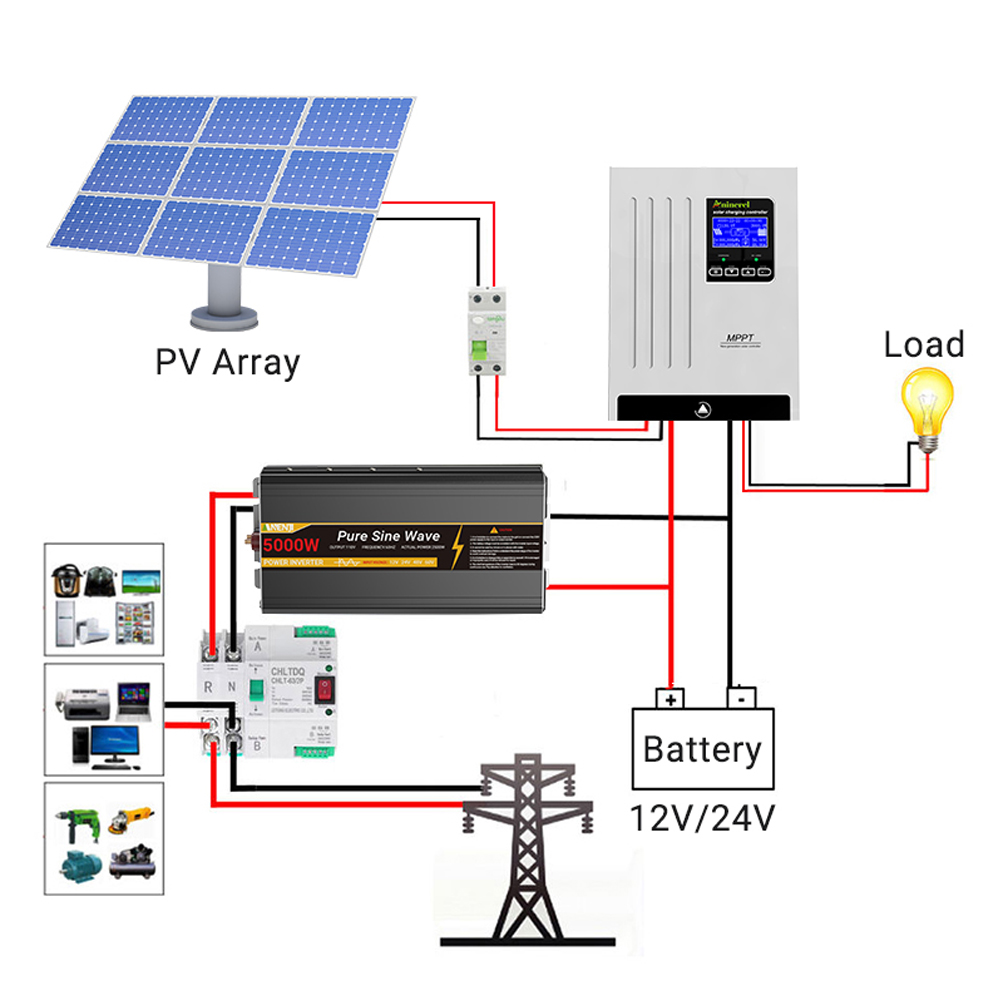 Aninerel 100A 태양광 충전 컨트롤러 및 12 - Lifepo4 12V 100Ah Bms Bluetooth 리뷰 및 가격